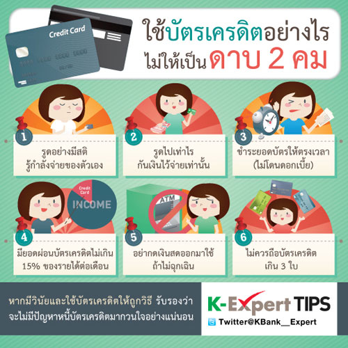 ควรใช้บัตรเครดิตอย่างไร? ควรใช้บัตรเครดิตอย่างไร?
